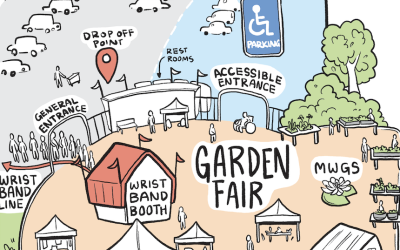 Map of new garden fair location